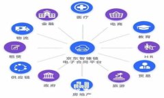 如何使用TPWallet设置合约地址：全面指南