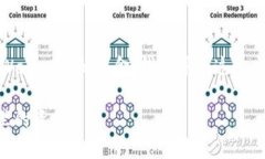 在这里，我将重点讲解如何导入TPWallet里的资金（