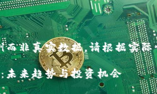 请注意，以下内容仅为示例而非真实数据。请根据实际情况进行真实的信息撰写。

区块链尾盘最新消息解析：未来趋势与投资机会