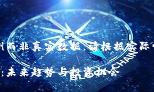 请注意，以下内容仅为示例而非真实数据。请根据实际情况进行真实的信息撰写。

区块链尾盘最新消息解析：未来趋势与投资机会