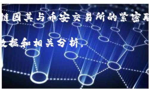 在2023年10月，币安链（Binance Chain）在区块链行业中的排名通常是相对的，具体排名会随着市场情况、用户活跃度、技术进步等因素变化。一般而言，币安链因其与币安交易所的紧密联系以及其提供的去中心化交易所（DEX）服务，获得了很高的关注度及使用率。在某些评比中，币安链常常位于较高的位置，尤其是在用户活跃度和交易量方面。

不过为了得到更准确的排名，建议查看区块链行业的相关统计和报告网站，如CoinMarketCap、CoinGecko等，这些平台提供了更详细的区块链项目排名、市场数据和相关分析。

如果你有兴趣了解更多关于币安链的具体信息、用法，或者它相较于其他区块链的优劣势，可以告诉我，我可以提供详细的解释。