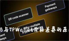 解析SHIB与TPWallet价格差异的原因及影响