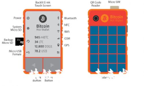  
深度解析区块链联盟的未来发展与挑战