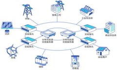 TPWallet无法转账的原因及解决方案详解