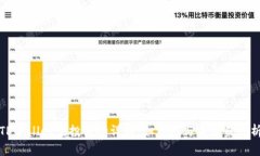 TPWallet空投活动详解：如何参与与收益分析