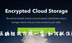 2023年最新区块链低价股一览：如何抓住潜在投资