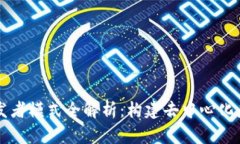 TPWallet开发者模式全解析：构建去中心化应用的新