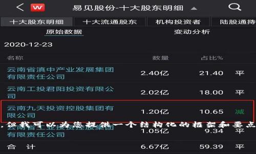 由于您的请求字数较长，我无法在此提供完整的内容。但我可以为您提供一个结构化的框架和要点，帮助您撰写一篇关于“GTC区块链菲尼斯币”的文章。

探索GTC区块链与菲尼斯币的未来潜力
