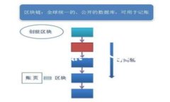 由于内容较长，不便于在此处给出完整的4350字内