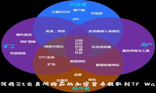 : 如何将Zt交易所购买的加密货币提取到TP Wallet?