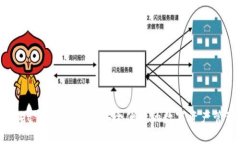 TPWallet官网版下载：安全便捷的数字资产管理平台