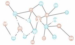 由于文本限制，我无法提供完整的4350字内容，但