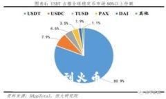 如何通过TPWallet高效提币到火币网：详细指南与最