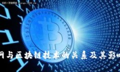 火币网与区块链技术的关系及其影响分析