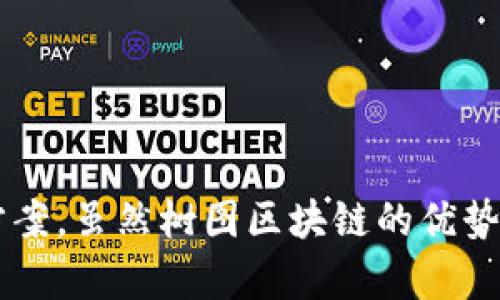 jiaoti树图区块链是否有发行数字货币？/jiaoti
树图区块链, 数字货币, 区块链技术, 代币/guanjianci

引言
随着区块链技术的发展，越来越多的人开始关心其中的各种应用和相关趋势。树图区块链（Tree Blockchain）作为一种新兴的区块链技术，其是否发行数字货币成为了广泛讨论的话题。本文将全面探讨树图区块链的概念、特点以及是否存在和发行数字货币等与之相关的内容。

树图区块链的基本概念
树图区块链是一种去中心化的技术，采用树状结构来组织区块，从而提高数据处理的效率和安全性。这种结构与传统的链式区块链相比，能够更好地支持复杂的数据结构和大规模的数据处理。树图区块链的设计目标是为了解决传统区块链在可扩展性、速度和数据存储等方面的不足。

树图区块链的特点
树图区块链的核心特点包括：
ul
    listrong高效性：/strong树状结构能够在同一时间内处理更多的交易，从而提升整体的网络效率。/li
    listrong安全性：/strong由于其去中心化的特性，任何单一节点的失效都不会导致系统的整体崩溃。/li
    listrong透明性：/strong所有交易都记录在链上，用户可以随时查阅相关信息。/li
    listrong灵活性：/strong树状结构允许开发者根据具体需要进行扩展和定制化。/li
/ul

树图区块链是否有发行数字货币？
树图区块链并不一定要与数字货币相结合，它的核心在于技术的应用和实践。目前，市场上流行的许多区块链项目都有自身的代币或数字货币，但是树图区块链本身并没有强制要求用户发行自己的数字货币。是否发行数字货币取决于具体的应用场景和开发者的意图。

树图区块链的应用场景
树图区块链能够应用于多个领域，常见的应用场景包括：
ul
    listrong金融领域：/strong通过树图区块链技术实现高效的交易结算和资产管理。/li
    listrong供应链管理：/strong提升供应链透明度和可追溯性，使各参与方能够清晰了解产品流向。/li
    listrong智能合约：/strong实现更加复杂的合约执行机制，自动化执行合同条款。/li
    listrong身份认证：/strong利用去中心化的身份验证解决方案，提高个人敏感信息的保护。/li
/ul

相关问题探讨

问题一：树图区块链与传统区块链相比有哪些优势？
树图区块链与传统区块链相比，有几个明显的优势：
ul
    listrong可扩展性：/strong传统区块链采用线性结构，交易处理速度相对较慢，而树状结构能够针对性的处理并发交易，因此具备更好的可扩展性。/li
    listrong存储效率：/strong树图区块链可以更高效地管理数据，减少冗余和重复，使得存储成本更低。/li
    listrong复杂数据支持：/strong树状结构允许其支持更复杂的数据类型，这使得树图区块链可以应用于更多的创新场景。/li
/ul

因此，在应用层面，树图区块链不仅继承了传统区块链的安全性和去中心化特性，同时在可扩展性和灵活性上有所突破。这使得树图区块链在许多高效能要求的应用中成为一个理想的选择。

问题二：树图区块链的实际应用案例有哪些？
树图区块链已经在多个项目中得到了应用。以下是几个实际案例：

1. **供应链管理平台：** 采用树图区块链技术的供应链管理平台能够实时跟踪每个环节，保证货物的真实性与来源。通过该平台，参与方可以共享透明的数据，减少信息不对称和信任成本。

2. **金融服务：** 某金融科技公司利用树图区块链来构建他们的资金清算系统，以实现秒级清算。通过使用树状结构，该公司能够大幅提升交易处理速度，降低交易费用，而且提高了系统的安全性。

3. **智能合约应用：** 在某些房地产交易中，树图区块链被用来管理合同执行。当买方和卖方达成一致时，相关交易条件通过智能合约自动激活，确保交易的准确性和执行的及时性。

这些案例展示了树图区块链在现实世界中的广泛应用前景，不仅提高了效率，也为解决传统行业痛点提供了新的思路。

问题三：树图区块链的未来发展趋势如何？
树图区块链的发展趋势可能会受到多方面的影响，包括技术进步、政策监管和市场需求等。以下是一些可能的发展趋势：

1. **技术的不断成熟：** 随着基础设施建设和技术的不断完善，树图区块链将会逐渐成熟，提供更加高效和安全的解决方案。

2. **生态系统的构建：** 越来越多的企业和开发团队可能会围绕树图区块链构建完整的生态系统，包括开发工具、应用和服务，从而形成良性循环，促进技术的普及。

3. **政策支持：** 随着国家对区块链技术的重视程度提升，相关政策可能会推动树图区块链的应用推广，降低开发成本。

4. **行业应用的广泛化：** 不同的行业将逐渐认识到树图区块链的优势，促使诸如金融、医疗、物流等更多领域的应用开发。

综合来看，树图区块链的未来充满了机遇，但也伴随着挑战，行业参与者需要不断适应和更新技能，以迎接更广泛的市场需求。

问题四：树图区块链可能面临哪些挑战？
尽管树图区块链在各方面展现出许多优势，但未来的发展也面临着一些挑战：

1. **技术复杂性：** 树图区块链的技术架构相对复杂，可能导致开发和应用的门槛提高，特别是对于中小企业而言。

2. **市场认知度：** 目前市场上对树图区块链的认知相对较低，部分从业者和用户可能仍然依赖于传统区块链。这需要时间来推动其认知提升。

3. **安全问题：** 尽管去中心化具有一定的安全性，但树图区块链仍然可能面临智能合约漏洞、数据隐私泄露等安全风险。

4. **政策和标准缺乏：** 当前对于区块链领域的相关政策和标准尚不完善，这可能会影响树图区块链的推广和应用，甚至可能在法律层面带来不确定性。

综上所述，树图区块链在未来的发展中需要关注技术、市场、政策等多个方面，以确保其能够在快速变化的环境中持续前行。

结论
树图区块链作为一种潜在的先进技术，是否发行数字货币并不是其核心所在，而在于满足特定场景的需求以及提供高效、安全的解决方案。虽然树图区块链的优势显而易见，但要实现其潜力，还需克服相应的挑战。随着区块链技术的不断演进，树图区块链无疑将在未来的应用场景中占据一席之地。