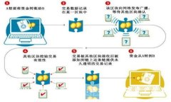 深入解读TPWallet宽带能量：区块链数字资产管理新