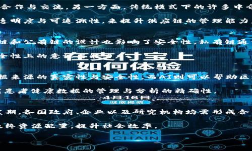 biao ti/biao ti标签和/guanjianci标签已被定义，接下来将围绕“宁话区块链最新”这一主题进行详细介绍。

biao ti宁话区块链最新：深入探讨区块链技术的发展与应用机遇/biao ti

区块链, 最新动态, 技术发展, 应用案例/guanjianci

一、宁话区块链概述
区块链技术自其诞生以来，便以其去中心化、安全与透明的特性引起了广泛的关注。随着比特币等数字货币的兴起，区块链不仅被视为金融工具，更是一种革命性的技术。近年来，随着技术的发展与成熟，区块链逐渐被应用到各个领域，包括供应链管理、医疗健康、数字身份、智能合约等。形成了一个庞大的生态系统。

宁话区块链的最新发展动态中，尤其值得关注的是其在行业应用上的多元化，以及国家政策的支持力度。越来越多的行业开始探索区块链技术所能带来的创新与效率提升，令其成为未来经济发展的重要推动力量。

二、最新动态与技术发展
近年来，区块链技术在全球的应用与发展并不平衡。在一些国家和地区，政府积极推动区块链技术的研究和落地，而在另一些区域，则相对滞后。宁话区块链的最新动态体现了技术链和产业链的深度融合。

在技术上，越来越多的公链和联盟链开始涌现，除了比特币和以太坊等主流数字货币平台之外，还有一些新的区块链项目正在孵化。例如，针对企业级应用而设计的 Hyperledger Fabric 和 R3 Corda 等技术平台，正在帮助传统企业实现区块链技术的落地。与此同时，Layer 2 解决方案的出现，则是为了解决主链上的扩展性问题，提高交易速度和降低交易成本。

三、区块链的应用场景
区块链技术的应用场景越来越广泛，以下是一些主要的应用方向：

h41. 供应链管理/h4
供应链管理是区块链应用中较为成熟的领域。通过区块链技术，可以实现各个环节的信息透明共享，从而提高供应链的效率，降低成本。例如，某些企业通过区块链追踪货物的来源，确保产品的真实性，并减少假货流通的可能性。

h42. 医疗健康/h4
在医疗行业，区块链可以用于患者数据的存储与管理。通过区块链技术，患者可以对自己的健康数据拥有更大的控制权，同时也可以安全地共享这些数据，从而帮助医疗机构提供更好的医疗服务。

h43. 智能合约/h4
智能合约是区块链的一个重要特性，它可以在遵循合约条款的情况下自动执行合约。通过智能合约，可以大大降低交易成本和提高效率，广泛应用于金融、法律等领域。

h44. 数字身份/h4
数字身份管理是一个快速发展的领域，利用区块链技术可以创建去中心化的身份管理系统，使个人能够更好地控制自己的数字身份，保护隐私。

四、区块链面临的挑战
尽管区块链应用前景广阔，但依然面临不少挑战：

h41. 技术成熟度/h4
卡在技术成熟度上的短板使许多企业在应用区块链时选择观望。目前，很多区块链应用的技术仍处于不断演化和实验阶段，缺乏成熟的解决方案。

h42. 法规与政策/h4
不同国家对区块链的监管政策不一，部分国家的政策仍然未能跟上技术的发展。法规不明可能导致企业在应用区块链时面临法律风险。

h43. 安全与隐私/h4
区块链的安全性虽然被广泛认为是其一个优势，但实际应用中仍然存在潜在风险。数据泄露或遭遇攻击等情况不容忽视。

h44. 企业间的共识/h4
区块链技术的成功应用需要多方合作，但利益相关者之间的利益博弈往往可能阻碍区块链的推广与应用。

五、未来发展展望
尽管面临多重挑战，区块链技术的前景依旧广阔。未来，随着技术的不断迭代与完善，相信区块链将在更多领域实现落地。

政府与企业的紧密合作，政策法规的建设及技术的日益成熟，都将促进区块链技术的快速发展。值得一提的是，交叉学科的合作与创新也将为区块链的未来带来机会，比如结合人工智能、物联网等技术，无疑会拓宽区块链的应用场景。

六、相关问题探讨

h4问题一：区块链对传统行业的影响是什么？/h4
区块链技术对传统行业的影响是颠覆性的。一方面，区块链提供了一种新的信息交换方式，企业之间可以通过共享区块链来提高信任度，通过透明的信息流促进合作与交流。另一方面，传统模式下的许多中介角色在区块链的引入下有可能被削弱或取代，企业能够更加高效地运营。

举例来说，金融行业通过区块链技术的应用，大大提高了跨境支付的效率，也降低了相关的手续费。与此同时，其他行业如农业、制造业等也得以通过实现更高的透明度与可追溯性，来提升供应链的管理能力。

h4问题二：如何确保区块链技术的安全性？/h4
区块链的安全性涉及多个层面。从技术层面来看，加密算法是确保数据安全的主要手段。通过使用先进的加密技术，保证数据在区块链上的不可篡改。同时，私有链和公有链的设计也影响了安全性。私有链通常由企业自己管理，其安全性相对较高，而公有链由于对外开放，容易受到攻击。

除了技术保障，企业在应用区块链时需进行全面的风险评估，包括合规性、安全性等方面。此外，对于培训和人才储备也应投入相应的资源，提高团队在区块链安全性上的意识与能力。

h4问题三：区块链技术如何与人工智能结合？/h4
区块链和人工智能（AI）的结合是一个非常具潜力的方向。二者结合可以实现更为高效的数据处理和流通。区块链可以为AI提供一个透明和可信的环境，确保数据来源的真实性与安全性，而AI则可以帮助区块链分析数据，从而获得新的洞察和决策。

例如，在金融领域，AI可以通过分析区块链上的交易数据，帮助机构识别潜在的欺诈行为，提升风险管理的能力。而在医疗行业，将AI与区块链结合，将有助于提高患者健康数据的管理与分析的精确性。

h4问题四：如何看待区块链技术的长远发展？/h4
区块链技术作为一项颠覆性的创新技术，其长远发展存在着广阔的空间。未来，随着技术标准化、合规性提升以及行业应用案例增加，区块链技术会逐渐迎来爆发期。各国政府、企业以及研究机构均需形成合力，共同推动区块链的系统发展。

从长远来看，区块链不仅仅是一种技术工具，而将成为推动社会变革和经济转型的重要基石。通过不断创新应用，推动区块链技术与上下游行业的融合与发展，最终资源配置，提升社会效率。

总结来说，“宁话区块链最新”的主题不仅关乎技术发展，更涉及社会各个层面的变革与思考。希望通过这篇文章能为您带来启发与价值。