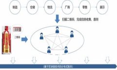 如何解决TP冷钱包中看不到钱的困扰？