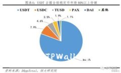 如何将火币USDT转移到TPWallet：详细步骤与注意事
