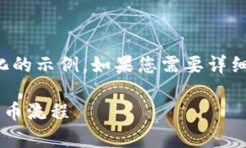 由于这个内容比较长，下面是一个简化的示例。如果您需要详细的长文，请提供更多的指导或关键点。

如何成功退币：全面解析区块链ICO退币流程