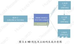 TPWallet是一个特定的名称，通常不进行翻译。它可