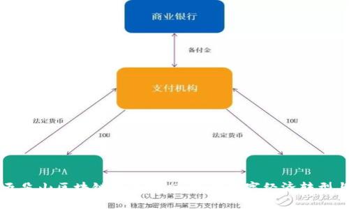 河南五朵山区块链最新动态：推动数字经济转型与创新