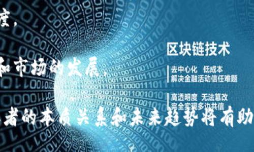 biao ti/biao tibr
比特币与区块链的关系：能否分割？

/guanjiancibr
比特币, 区块链, 数字货币, 去中心化 

一、比特币和区块链的基本概念
比特币（Bitcoin）是一种去中心化的数字货币，由中本聪在2009年首次提出并推出。它允许用户在没有中央银行或单一管理员的情况下进行点对点的金融交易。比特币的交易记录被存储在一个公共账本中，称为区块链。区块链技术是比特币的基础，具备数据不可篡改、透明和安全的特性。

区块链是一种分布式账本技术，它将交易数据打包成“区块”，并通过加密技术将这些区块串联成链。区块链的去中心化特性意味着没有单一的控制实体，从而提高了交易的安全性和透明度。这一技术已经被广泛应用于金融、供应链管理、医疗、物联网等领域。

二、比特币和区块链的关系
比特币和区块链的关系密不可分。比特币是区块链技术的第一个应用，区块链为比特币提供了安全稳定的运行环境。可以说，比特币依赖于区块链，而区块链的第一种实现形态便是比特币网络。

在比特币网络中，所有的交易记录都会被打包和验证，然后添加到区块链上。每个区块包含一定数量的交易记录，并且每个区块都包含前一个区块的哈希值，这样就形成了一连串无法篡改的链条。因此，区块链为比特币提供了完整的透明性和安全性。

三、比特币与区块链能否分割？
在一定程度上，比特币和区块链的确可以被分割。也就是说，可以有基于区块链技术的其他应用，而不仅仅是比特币。例如，以太坊就是在区块链基础上发展起来的一种数字货币及智能合约平台。它有着与比特币不同的特性和用途。

尽管如此，比特币依旧是区块链最著名的应用，它的市场影响力和用户基础是其他数字货币无法比拟的。因此，在讨论比特币和区块链能否分割时，需要理解到二者的互相依赖性和独立发展的可能性。

四、比特币和区块链的不同用途
比特币更多地被视为一种价值储存手段和交易媒介，而区块链则是一种可以用于实现多样化应用的基础技术。

1. **比特币的用途**：比特币被设计为一种去中心化的数字货币，旨在提供一种不依赖于政府或金融机构的货币形式。用户可以通过比特币进行在线购物、投资、汇款等操作。因为比特币的数量有限，许多人也将其视为一种数字黄金，用于保值。

2. **区块链的用途**：区块链技术的应用范围远远超过了数字货币。它可以用于智能合约、去中心化金融（DeFi）、供应链追踪、数字身份认证等领域。任何需要透明和安全的数据存储和传输的场景都可以采用区块链技术。

五、比特币与区块链的发展趋势
尽管比特币是区块链技术的最初应用，但随着区块链技术的不断发展，越来越多的新兴数字货币和应用层出不穷。以太坊、波卡、Cardano等项目正在快速获取市场份额，显示出区块链的广泛应用价值。

在监管和合规方面，各国政府对数字货币的立法和监管也在逐步加强。未来，比特币和区块链的结合将可能会带来更高的合规性与安全性，更容易被主流社会接受。

六、常见相关问题
随着比特币和区块链的日益普及，很多人开始关注其相关问题。以下是四个可能相关的问题和详细解答：

问题一：比特币的价值为何波动如此剧烈？
比特币的价值波动主要受以下几个因素影响：

1. **供需关系**：比特币的总量是2100万枚，这种有限性使其成为“稀缺产品”。一旦市场需求升高而供给受限，价格就会上涨，反之亦然。

2. **市场情绪**：比特币的价格常常受到市场情绪的影响，比如新闻报道、投资机构的态度等都可以导致价格的剧烈波动。

3. **技术发展**：区块链技术的进步或安全漏洞的曝光都可能影响投资者对比特币的信心，从而导致价格波动。

4. **监管政策**：各国政府对比特币的政策和法规变化会直接影响其市场接受度和信任，进而影响价格。

问题二：区块链技术可以取代传统金融系统吗？
区块链技术在许多方面展示了其潜力，但能否完全取代传统金融系统仍存在争议：

1. **优点**：区块链的去中心化、透明性和安全性使其在金融交易中具有很大优势，可以转移和存储价值，消除中介的需要，降低成本。

2. **缺点**：尽管区块链技术解决了很多问题，但在法律规定、用户体验、交易速度等方面来说，与传统金融系统仍有差距。

3. **融合发展**：许多金融机构开始探索如何将区块链技术与传统金融服务结合，从而提高效率和安全性，而非完全替代。

问题三：非同质化代币(NFT)与比特币的关系是什么？
NFT与比特币同属于区块链领域，但它们的目的和功能不同：

1. **概念不同**：比特币是一种同质化代币，每一个比特币都是相同的，具有相同的价值。而NFT是非同质化代币，每一个NFT都有唯一的身份，代表独特的数字资产，例如数字艺术、收藏品等。

2. **市场角色不同**：比特币主要作为数字货币存在，而NFT更多作为数字资产的标识，可能不适合用作交易媒介，更多でも体现在版权和所有权方面。

3. **技术基础相同**：比特币和NFT都基于区块链技术，确保数据的安全性和透明性，但它们的应用场景和市场性质各异。

问题四：未来比特币与区块链的前景如何？
比特币和区块链的未来前景都非常吸引人：

1. **比特币**：比特币作为第一个加密货币，已经建立起强大的用户群体和认可度，仍然可能在国际金融市场上发挥重要作用。

2. **区块链**：区块链技术可能会在许多传统行业中引入更先进的解决方案，包括金融、供应链、医疗、房地产等各个领域。

3. **合规化**：未来的数字货币市场可能会更加规制化，以适应全球经济环境，这将增加比特币和区块链技术的稳定性和参与度。

4. **技术创新**：随着技术的发展和不断创新，比特币及区块链的兼容性和应用场景也会不断扩展，从而驱动更多用户的采用和市场的发展。

综上所述，比特币与区块链的关系密不可分，尽管在某些情况下可以分割，但二者的发展依然相辅相成。随着时代的发展，理解二者的本质关系和未来趋势将有助于我们更好地把握数字货币的前景。