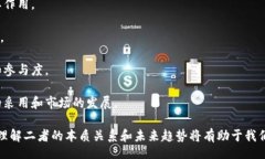 biao ti/biao tibr比特币与区块链的关系：能否分割？