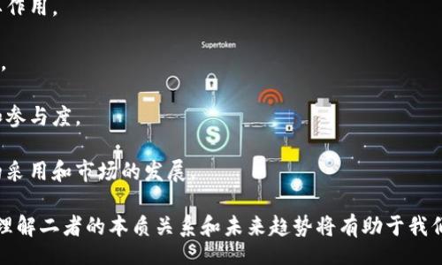 biao ti/biao tibr
比特币与区块链的关系：能否分割？

/guanjiancibr
比特币, 区块链, 数字货币, 去中心化 

一、比特币和区块链的基本概念
比特币（Bitcoin）是一种去中心化的数字货币，由中本聪在2009年首次提出并推出。它允许用户在没有中央银行或单一管理员的情况下进行点对点的金融交易。比特币的交易记录被存储在一个公共账本中，称为区块链。区块链技术是比特币的基础，具备数据不可篡改、透明和安全的特性。

区块链是一种分布式账本技术，它将交易数据打包成“区块”，并通过加密技术将这些区块串联成链。区块链的去中心化特性意味着没有单一的控制实体，从而提高了交易的安全性和透明度。这一技术已经被广泛应用于金融、供应链管理、医疗、物联网等领域。

二、比特币和区块链的关系
比特币和区块链的关系密不可分。比特币是区块链技术的第一个应用，区块链为比特币提供了安全稳定的运行环境。可以说，比特币依赖于区块链，而区块链的第一种实现形态便是比特币网络。

在比特币网络中，所有的交易记录都会被打包和验证，然后添加到区块链上。每个区块包含一定数量的交易记录，并且每个区块都包含前一个区块的哈希值，这样就形成了一连串无法篡改的链条。因此，区块链为比特币提供了完整的透明性和安全性。

三、比特币与区块链能否分割？
在一定程度上，比特币和区块链的确可以被分割。也就是说，可以有基于区块链技术的其他应用，而不仅仅是比特币。例如，以太坊就是在区块链基础上发展起来的一种数字货币及智能合约平台。它有着与比特币不同的特性和用途。

尽管如此，比特币依旧是区块链最著名的应用，它的市场影响力和用户基础是其他数字货币无法比拟的。因此，在讨论比特币和区块链能否分割时，需要理解到二者的互相依赖性和独立发展的可能性。

四、比特币和区块链的不同用途
比特币更多地被视为一种价值储存手段和交易媒介，而区块链则是一种可以用于实现多样化应用的基础技术。

1. **比特币的用途**：比特币被设计为一种去中心化的数字货币，旨在提供一种不依赖于政府或金融机构的货币形式。用户可以通过比特币进行在线购物、投资、汇款等操作。因为比特币的数量有限，许多人也将其视为一种数字黄金，用于保值。

2. **区块链的用途**：区块链技术的应用范围远远超过了数字货币。它可以用于智能合约、去中心化金融（DeFi）、供应链追踪、数字身份认证等领域。任何需要透明和安全的数据存储和传输的场景都可以采用区块链技术。

五、比特币与区块链的发展趋势
尽管比特币是区块链技术的最初应用，但随着区块链技术的不断发展，越来越多的新兴数字货币和应用层出不穷。以太坊、波卡、Cardano等项目正在快速获取市场份额，显示出区块链的广泛应用价值。

在监管和合规方面，各国政府对数字货币的立法和监管也在逐步加强。未来，比特币和区块链的结合将可能会带来更高的合规性与安全性，更容易被主流社会接受。

六、常见相关问题
随着比特币和区块链的日益普及，很多人开始关注其相关问题。以下是四个可能相关的问题和详细解答：

问题一：比特币的价值为何波动如此剧烈？
比特币的价值波动主要受以下几个因素影响：

1. **供需关系**：比特币的总量是2100万枚，这种有限性使其成为“稀缺产品”。一旦市场需求升高而供给受限，价格就会上涨，反之亦然。

2. **市场情绪**：比特币的价格常常受到市场情绪的影响，比如新闻报道、投资机构的态度等都可以导致价格的剧烈波动。

3. **技术发展**：区块链技术的进步或安全漏洞的曝光都可能影响投资者对比特币的信心，从而导致价格波动。

4. **监管政策**：各国政府对比特币的政策和法规变化会直接影响其市场接受度和信任，进而影响价格。

问题二：区块链技术可以取代传统金融系统吗？
区块链技术在许多方面展示了其潜力，但能否完全取代传统金融系统仍存在争议：

1. **优点**：区块链的去中心化、透明性和安全性使其在金融交易中具有很大优势，可以转移和存储价值，消除中介的需要，降低成本。

2. **缺点**：尽管区块链技术解决了很多问题，但在法律规定、用户体验、交易速度等方面来说，与传统金融系统仍有差距。

3. **融合发展**：许多金融机构开始探索如何将区块链技术与传统金融服务结合，从而提高效率和安全性，而非完全替代。

问题三：非同质化代币(NFT)与比特币的关系是什么？
NFT与比特币同属于区块链领域，但它们的目的和功能不同：

1. **概念不同**：比特币是一种同质化代币，每一个比特币都是相同的，具有相同的价值。而NFT是非同质化代币，每一个NFT都有唯一的身份，代表独特的数字资产，例如数字艺术、收藏品等。

2. **市场角色不同**：比特币主要作为数字货币存在，而NFT更多作为数字资产的标识，可能不适合用作交易媒介，更多でも体现在版权和所有权方面。

3. **技术基础相同**：比特币和NFT都基于区块链技术，确保数据的安全性和透明性，但它们的应用场景和市场性质各异。

问题四：未来比特币与区块链的前景如何？
比特币和区块链的未来前景都非常吸引人：

1. **比特币**：比特币作为第一个加密货币，已经建立起强大的用户群体和认可度，仍然可能在国际金融市场上发挥重要作用。

2. **区块链**：区块链技术可能会在许多传统行业中引入更先进的解决方案，包括金融、供应链、医疗、房地产等各个领域。

3. **合规化**：未来的数字货币市场可能会更加规制化，以适应全球经济环境，这将增加比特币和区块链技术的稳定性和参与度。

4. **技术创新**：随着技术的发展和不断创新，比特币及区块链的兼容性和应用场景也会不断扩展，从而驱动更多用户的采用和市场的发展。

综上所述，比特币与区块链的关系密不可分，尽管在某些情况下可以分割，但二者的发展依然相辅相成。随着时代的发展，理解二者的本质关系和未来趋势将有助于我们更好地把握数字货币的前景。