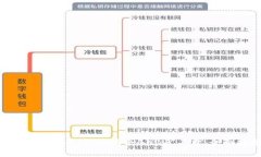如何在tpwallet上购买BNB矿工费：全面指南
