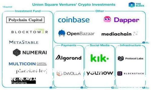 思考一个符合且有价值的优秀  
比特币的逐月表现与区块链技术的深度解析