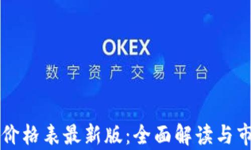 
区块链邮票价格表最新版：全面解读与市场趋势分析