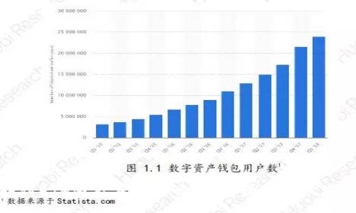 :
tp钱包BNB转到ETH还能找回来吗?详解跨链转账风险与解决方案