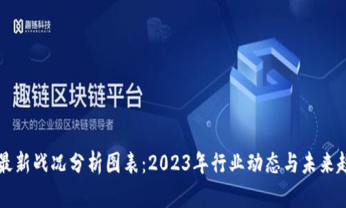 区块链最新战况分析图表：2023年行业动态与未来趋势解读