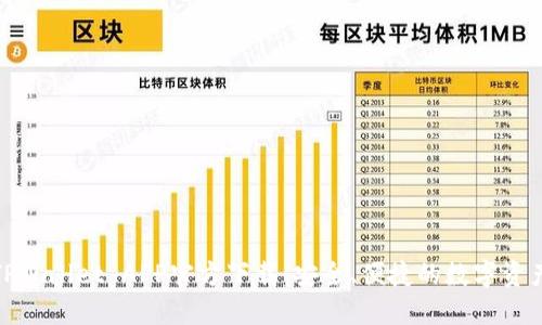 最新版本TPWallet APP官方下载：安全、便捷的数字资产管理工具