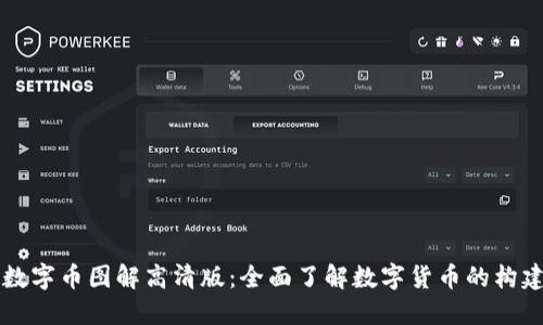 区块链数字币图解高清版：全面了解数字货币的构建与运作