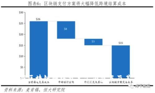 : 2023年最新区块链网络技术公司盘点及其未来发展趋势