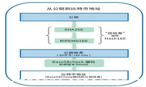 太希区块链最新消息：最新发展与行业趋势分析