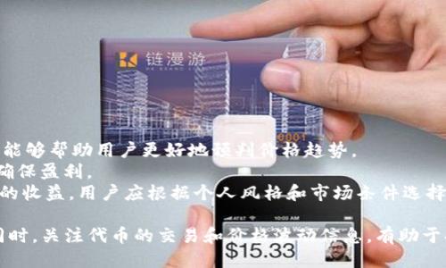 jiaotitpwallet如何加自己不知道的代币/jiaoti
tpwallet, 添加代币, 加密货币, 区块链/guanjianci

在加密货币的世界中，代币的使用越来越普遍。然而，由于市场上有成千上万的代币，许多用户可能会发现自己需要在钱包中添加一些之前并不知道的代币。对于tpwallet这样的数字资产管理工具，用户如何高效、安全地添加未知代币呢？本文将全面探讨如何在tpwallet中添加代币，并解答一些相关问题。

什么是tpwallet？
tpwallet是一种安全高效的多链数字钱包，支持多种加密货币和代币的存储、发送和接收。目前，tpwallet为用户提供了便捷的界面和丰富的功能，极大地方便了用户对其数字资产的管理。用户不仅能够随时了解自己的资产情况，还可以方便地进行交易。随着加密货币市场的不断变化，用户可能会遇到一些陌生的代币，需要在tpwallet中添加这些代币。

如何识别未知代币？
在添加代币之前，首先需要确认代币的真实身份。这通常涉及对代币的详细信息进行调查，例如代币的合约地址、发行方、以及社区评价等。首先，用户可以通过以下几种方式来识别未知代币：
ul
    listrong官方网站和白皮书：/strong通过代币的官方网站获取相关信息，包括项目介绍、团队成员、技术路线图等。/li
    listrong区块链浏览器：/strong使用区块链浏览器（如Etherscan），通过代币的合约地址查询其交易记录、持有人信息等。/li
    listrong社区和社交媒体：/strong关注代币的官方社交媒体账号和相关社区（如Reddit、Telegram）以获取最新动态和用户反馈。/li
/ul

在tpwallet中添加未知代币的步骤
一旦您确认了代币的真实身份并获取到其合约地址，您可以按照以下步骤在tpwallet中添加未知代币：
ol
    listrong打开tpwallet：/strong首先，启动您的tpwallet应用程序或访问其网页版本。/li
    listrong找到“添加代币”选项：/strong在主界面中，通常会有一个“添加代币”或“管理代币”的选项，点击进入。/li
    listrong输入合约地址：/strong在弹出的窗口中输入您要添加的代币的合约地址。请确保地址是准确的，以避免损失。/li
    listrong确认信息：/strongtpwallet通常会自动识别代币的信息，包括名称、符号等，确认无误后继续。/li
    listrong完成添加：/strong根据应用提示完成操作，您应能在资产列表中看到新添加的代币。/li
/ol

添加后需要注意什么？
添加未知代币后，需要注意以下几点：
ul
    listrong安全性：/strong确认该代币的安全性，并确保其合约地址真实可信。市场上存在很多“山寨币”，可能会对用户造成损失。/li
    listrong交易手续费：/strong在进行交易前了解相关的手续费结构，以及代币间的交易对。/li
    listrong市场动态：/strong定期关注该代币的市场动态，例如价格变动、交易量等，以便做出正确的资产管理决策。/li
/ul

常见问题解答

1. 如何确认代币的合约地址是有效的？
确认代币合约地址的有效性是添加未知代币过程中最重要的环节。以下是几个确认合约地址有效性的方法：
首先，官方资料是确认合约地址的最可靠来源。任何代币项目通常会在其官方网站、白皮书或社交媒体上提供合约地址，用户在添加代币时应优先参考这些资料。
其次，使用区块链浏览器进行查询。通过输入合约地址到像Etherscan这样的区块链浏览器中，用户可以查看该合约的交易信息、持有者信息等，从而确认该地址是否真实存在以及其活跃度。
最后，用户可以查阅社区的反馈。许多加密货币项目都有专门的社区，用户可以通过Telegram、Reddit等社交平台了解其他投资者对该代币的看法及合约地址的真实性。

2. tpwallet如何保障我的代币安全？
tpwallet采取多种安全措施来保护用户的数字资产。首先，tpwallet使用强大的加密技术来保障用户私钥的安全，私钥不会上传到服务器，用户需自行妥善保存。
其次，tpwallet提供了多重签名和冷存储等功能，用户可以通过设置多重验证来增强钱包的安全性，从而防止未授权访问。冷存储则是将大部分资产存放在离线模式下，以减少网络攻击的风险。
为了进一步保障资产安全，用户也应定期更新应用和设备的安全设置，比如使用强密码，开启双因素认证等。此外，避免在不安全的网络环境下进行交易，也可以有效降低资产风险。

3. 如何处理代币的转移与交易手续？
在tpwallet中，代币的转移与交易通常需要遵循一定的操作步骤。首先，用户需确保钱包中拥有足够的原代币用于交易，尤其是交易手续费。在tpwallet中进行代币转移的基础步骤如下：
ol
    listrong选择代币：/strong在钱包中选择您要转移的代币，并点击“转账”选项。/li
    listrong输入地址：/strong准确输入接收方地址，确保地址的正确性。如果您不慎输入错误的地址，资产将不可找回。/li
    listrong输入数量：/strong填写您要转账的代币数量，并检查确认金额。/li
    listrong确认交易：/strong在确认详细信息无误后，输入密码或进行身份验证，以完成转账。/li
/ol
需要注意的是，转移代币将会收取一定的手续费，具体取决于所使用的区块链和代币类型。同时，交易确认的时间也可能会有所不同，用户应耐心等待。

4. 如何应对代币价格波动风险？
代币的价格波动是所有加密货币投资者需要面对的普遍风险。为了有效应对这种波动，用户可以采取以下统一策略：
首先，熟悉市场并进行长期研究。用户应该了解不同代币的市场动态，包括参与的行业、供需关系、技术创新等。此外，关注定期的市场分析报告和行业动态，能够帮助用户更好地预判价格趋势。
其次，设定投资目标和止损策略。在进行投资时设置合理的止损点，可以有效减小潜在损失。同时，用户还可以设定目标价位，当价格达到预期时果断卖出，确保盈利。
最后，长线持有策略也不失为一种应对价格波动的方式。许多参与者相信，经过长期的市场洗礼，优秀的项目能获得更高的回报，长期持有有可能实现更多的收益。用户应根据个人风格和市场条件选择适合自己的策略。

总之，tpwallet为用户提供了一种简便、快速的方式来管理加密资产。用户在添加未知代币时，通过明确的步骤和确认代币真实性的方法，可以降低风险。同时，关注代币的交易和价格波动信息，有助于提高投资的成功率。在这个快速发展的领域中，知识和策略将成为每位投资者的有力支持。