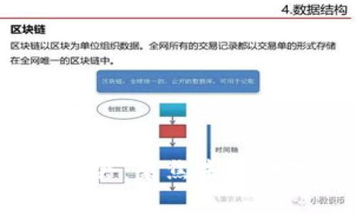 2023法国区块链大会：聚焦未来数字经济与创新发展