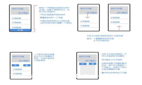 如何在TPWallet中显示币的价格：全面指南与实用技巧