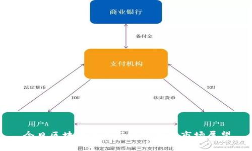 今日区块链飞币行情分析及市场展望