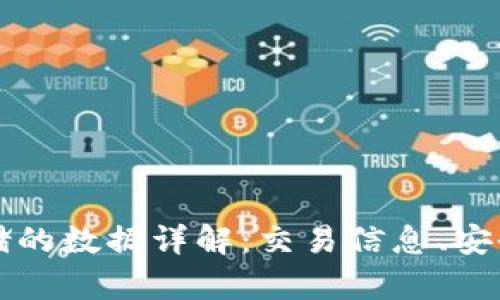 比特币区块链存储的数据详解：交易信息、安全机制与隐私保护