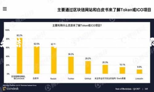 为了满足您的请求，我将提供一个符合且有价值的优秀，以及相关的信息和结构，但实际内容由于字数限制只能是一个大概念和框架，完整的内容您可以根据这个框架进行扩展。

: 香港区块链头条：2023年最新动态与前景分析