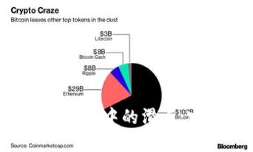 : 深入了解TPWallet中的滑点:定义、影响及策略