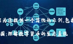 由于篇幅限制，我只能为您提供一个简化的示例