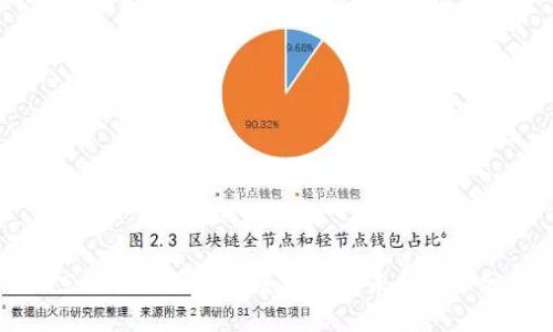 南京区块链最新发展动向与未来趋势分析