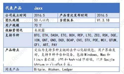 如何在TPWallet中添加波场合约地址：详细指南与常见问题解答