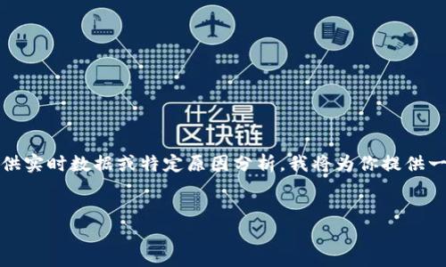 提示:关于SHIB和TPWallet的具体变化、分析和原因将会涉及复杂的金融市场动态。由于我不能提供实时数据或特定原因分析,我将为你提供一个范本,如何撰写关于该主题的文章,但请注意,具体内容需根据最新数据和新闻进行验证和调整。
SHIB投资者注意:TPWallet缩水背后的原因分析与未来展望