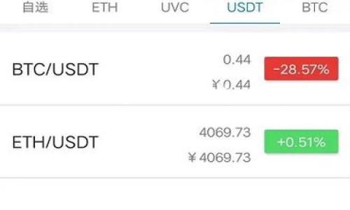 提示:关于SHIB和TPWallet的具体变化、分析和原因将会涉及复杂的金融市场动态。由于我不能提供实时数据或特定原因分析,我将为你提供一个范本,如何撰写关于该主题的文章,但请注意,具体内容需根据最新数据和新闻进行验证和调整。
SHIB投资者注意:TPWallet缩水背后的原因分析与未来展望